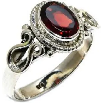 Nice Silver Gemstone Ring 